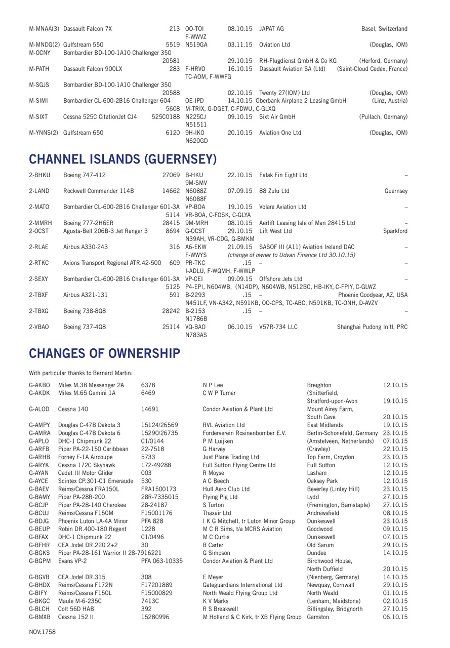 Air Britain News Preview Pages