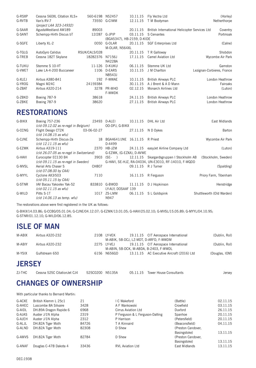 Air Britain News Preview Pages