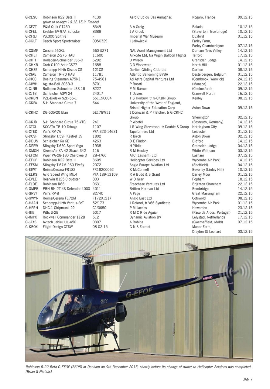 Air Britain News Preview Pages