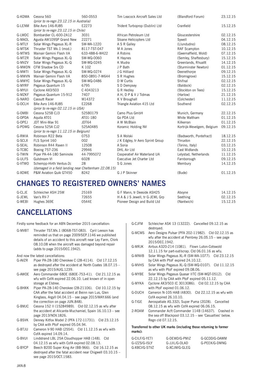 Air Britain News Preview Pages