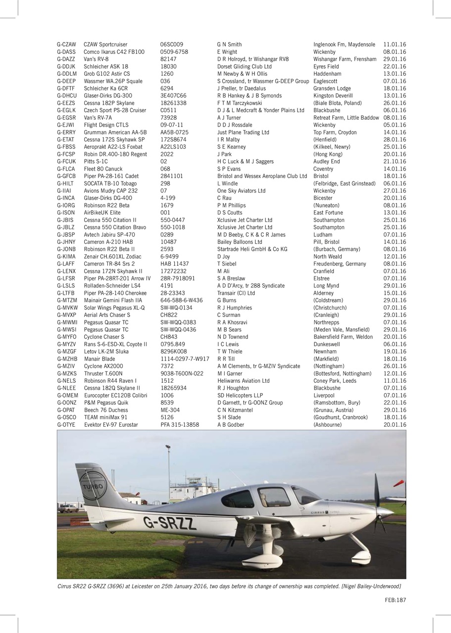 Air Britain News Preview Pages