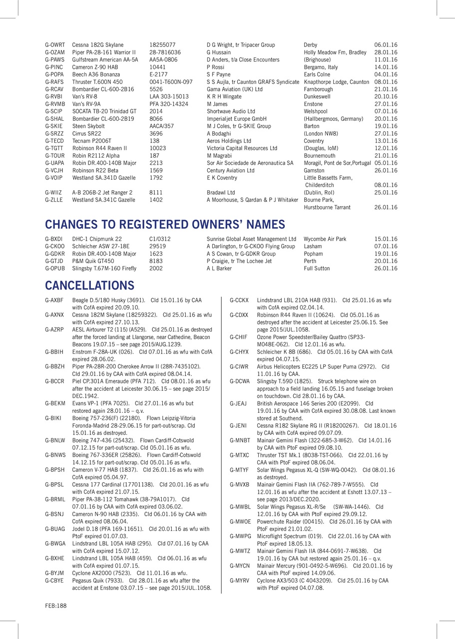 Air Britain News Preview Pages