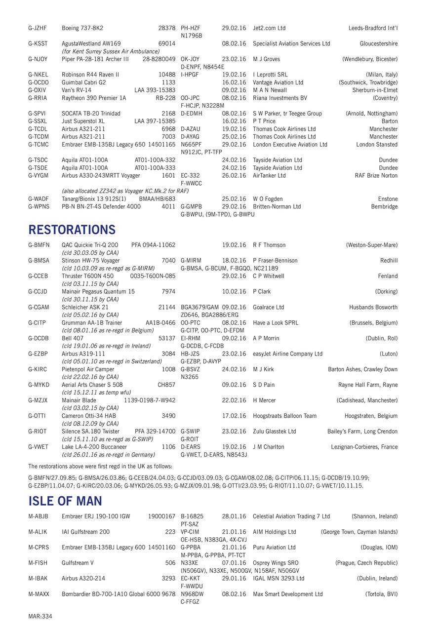 Air Britain News Preview Pages