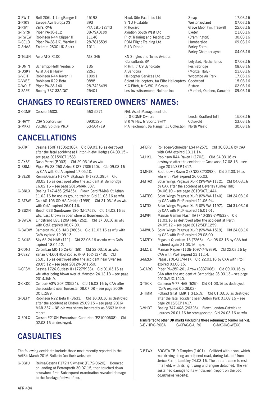 Air Britain News Preview Pages
