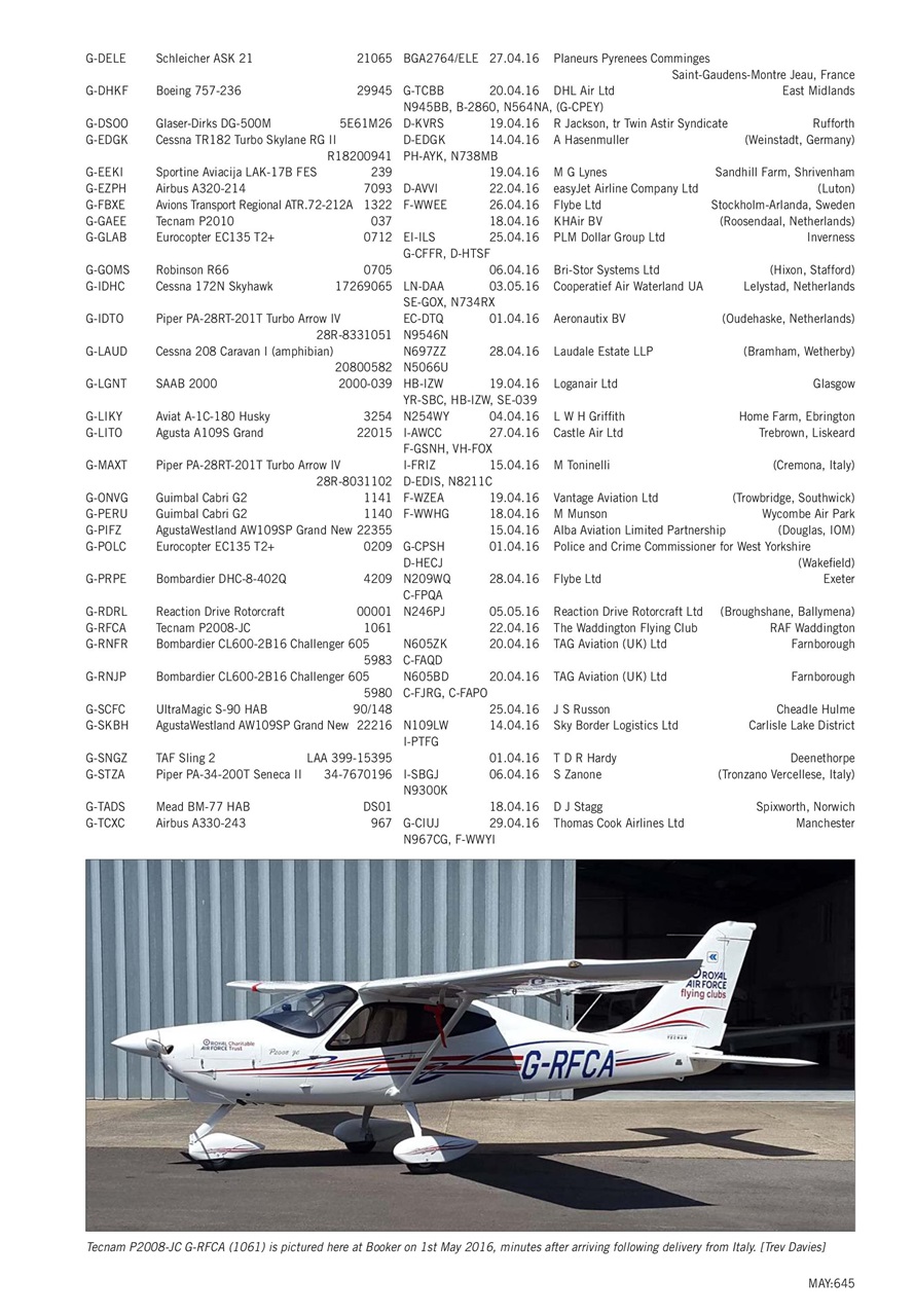 Air Britain News Preview Pages