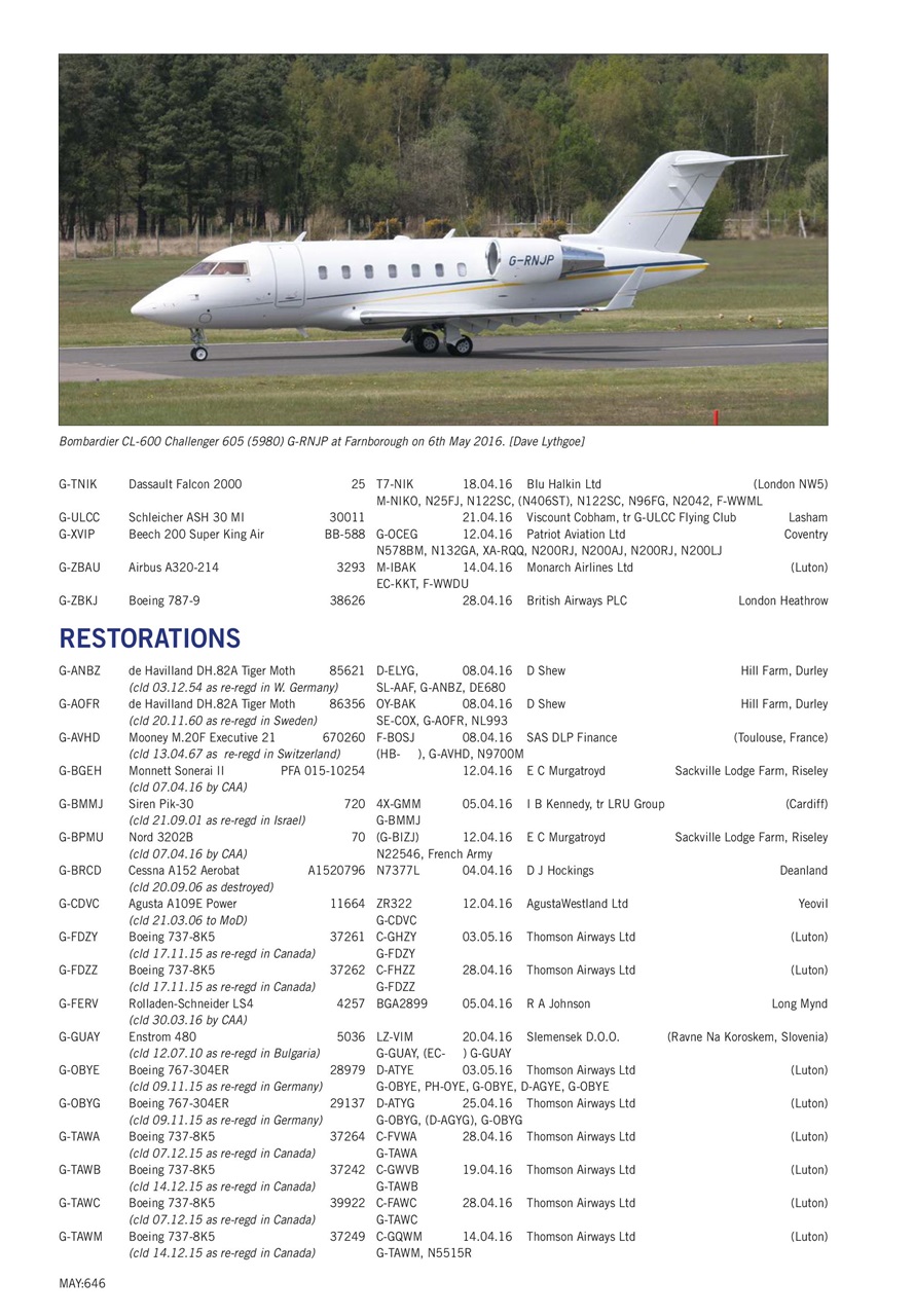 Air Britain News Preview Pages