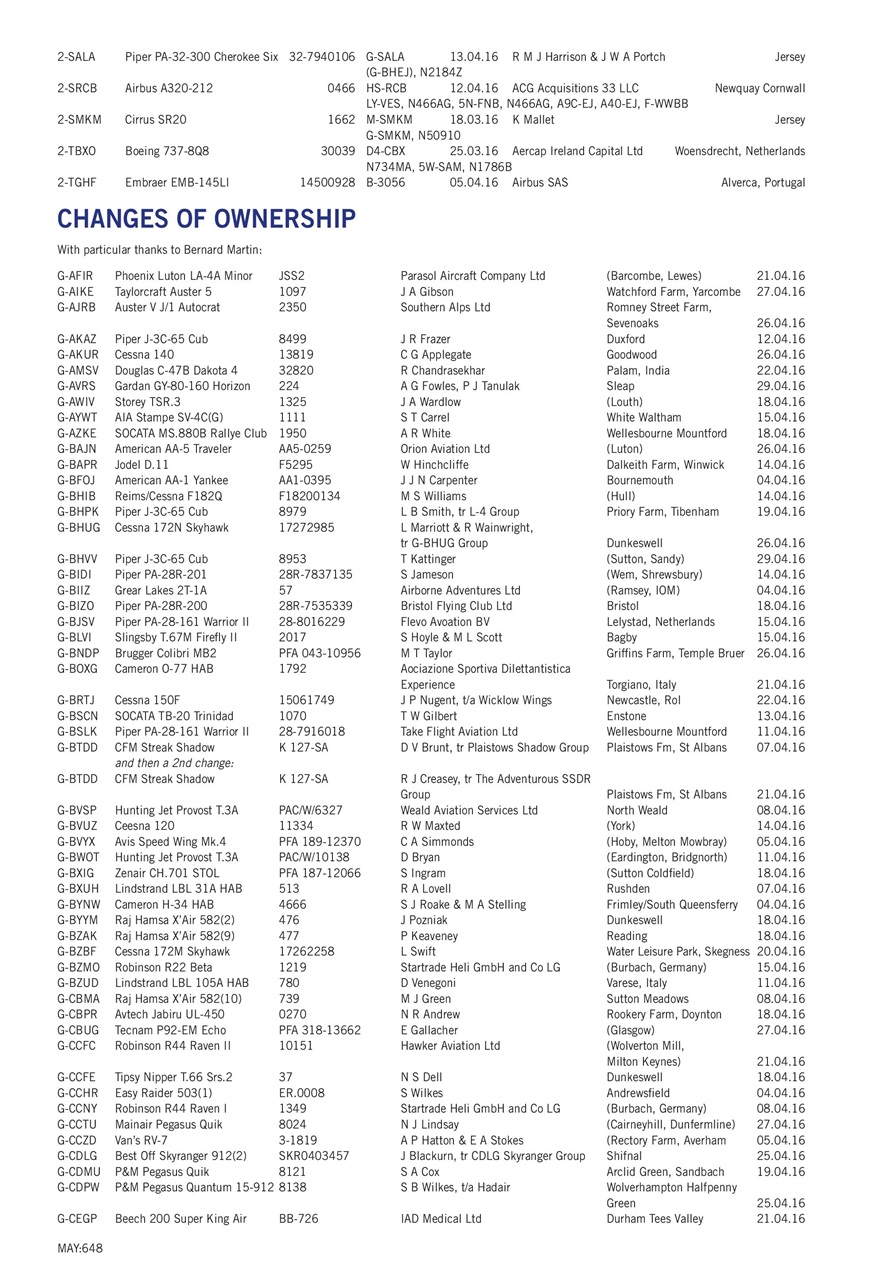 Air Britain News Preview Pages