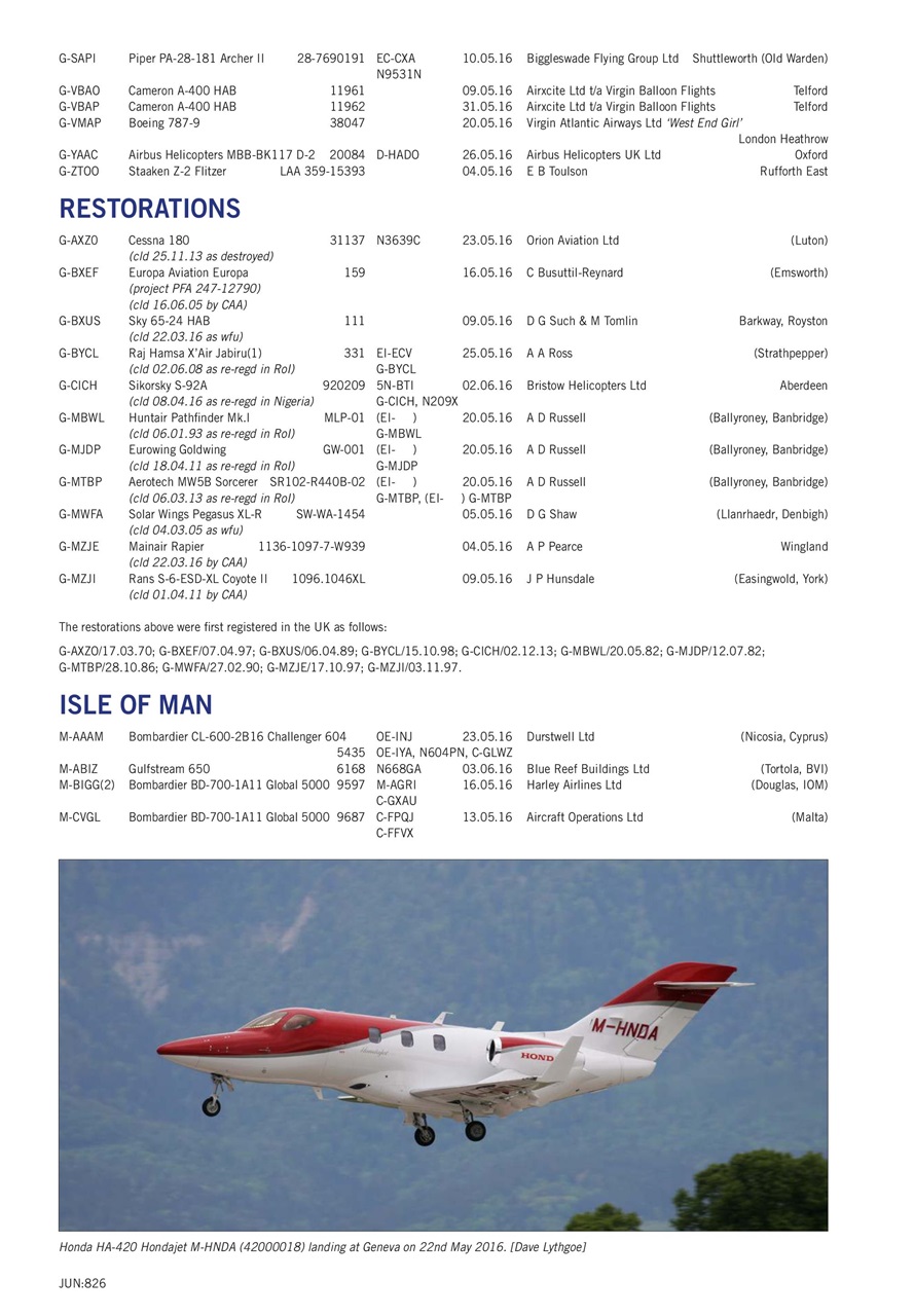 Air Britain News Preview Pages