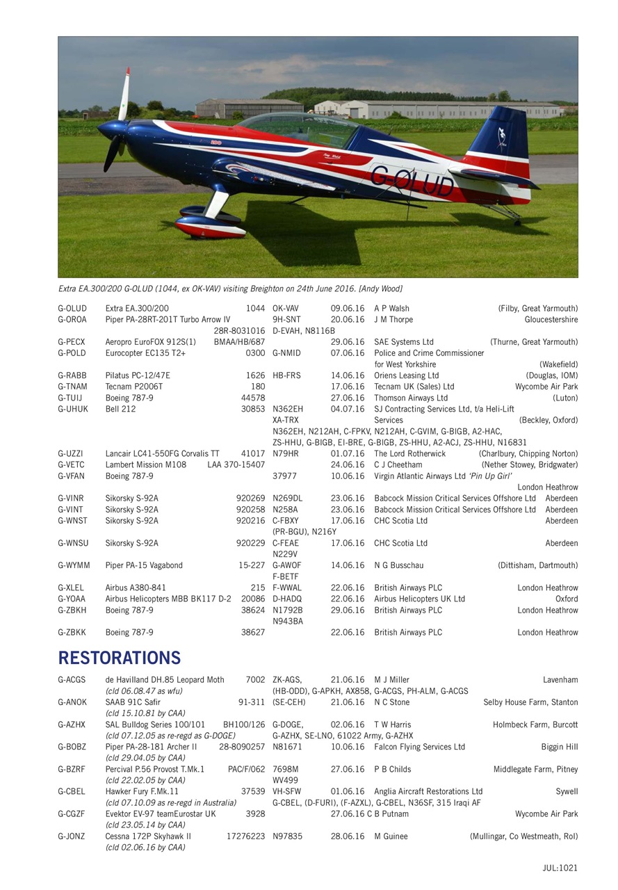 Air Britain News Preview Pages