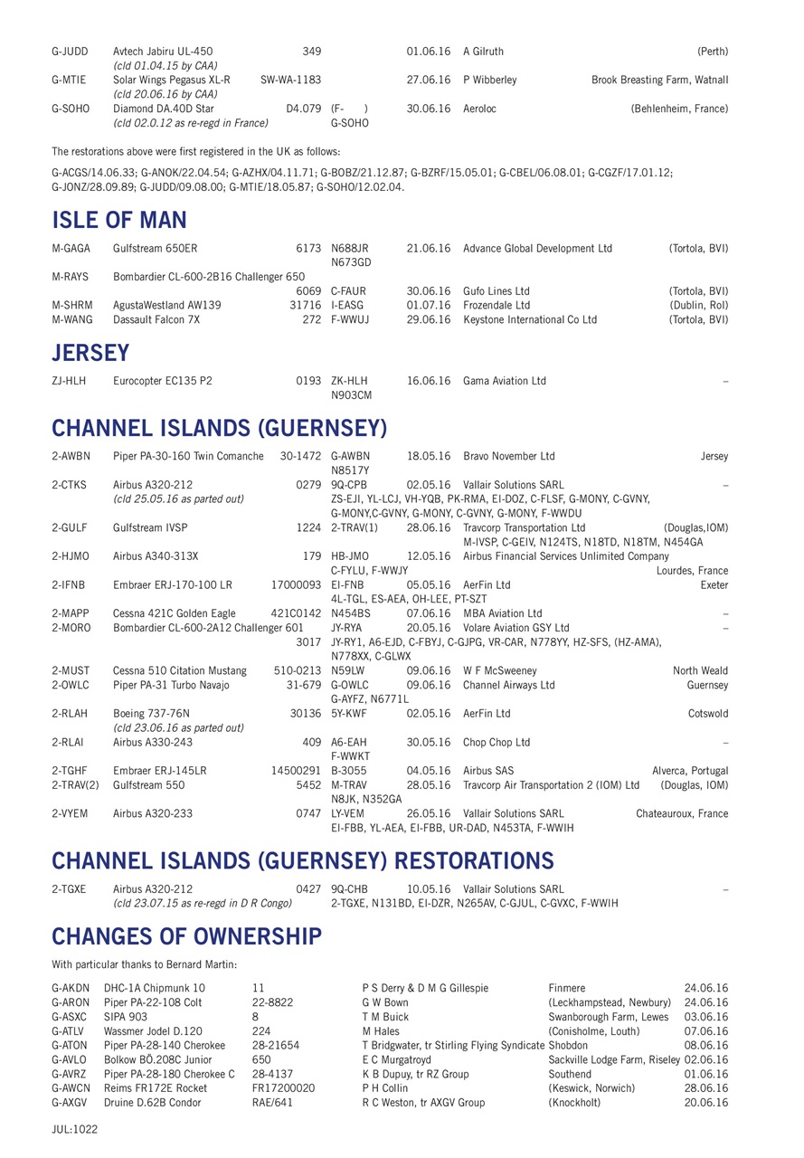 Air Britain News Preview Pages