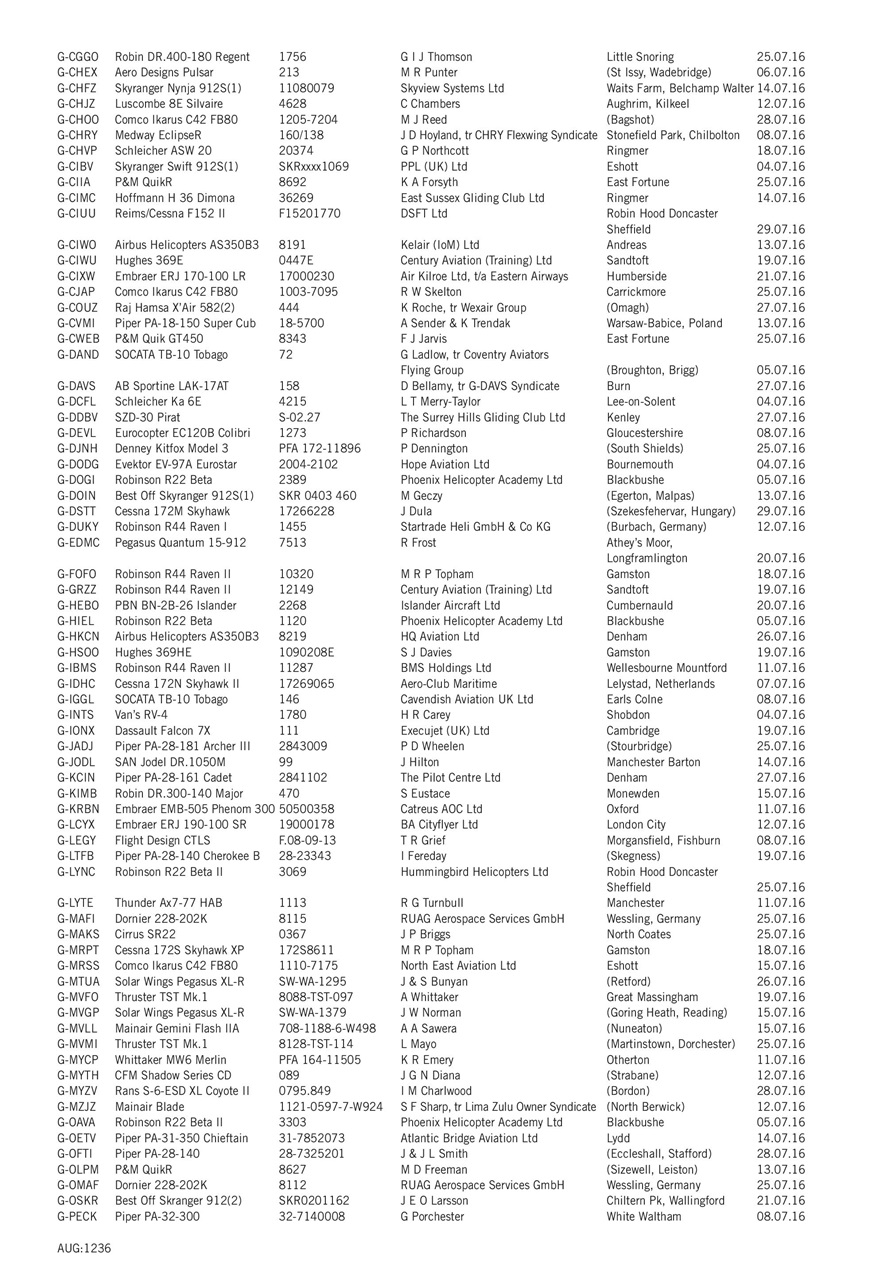 Air Britain News Preview Pages