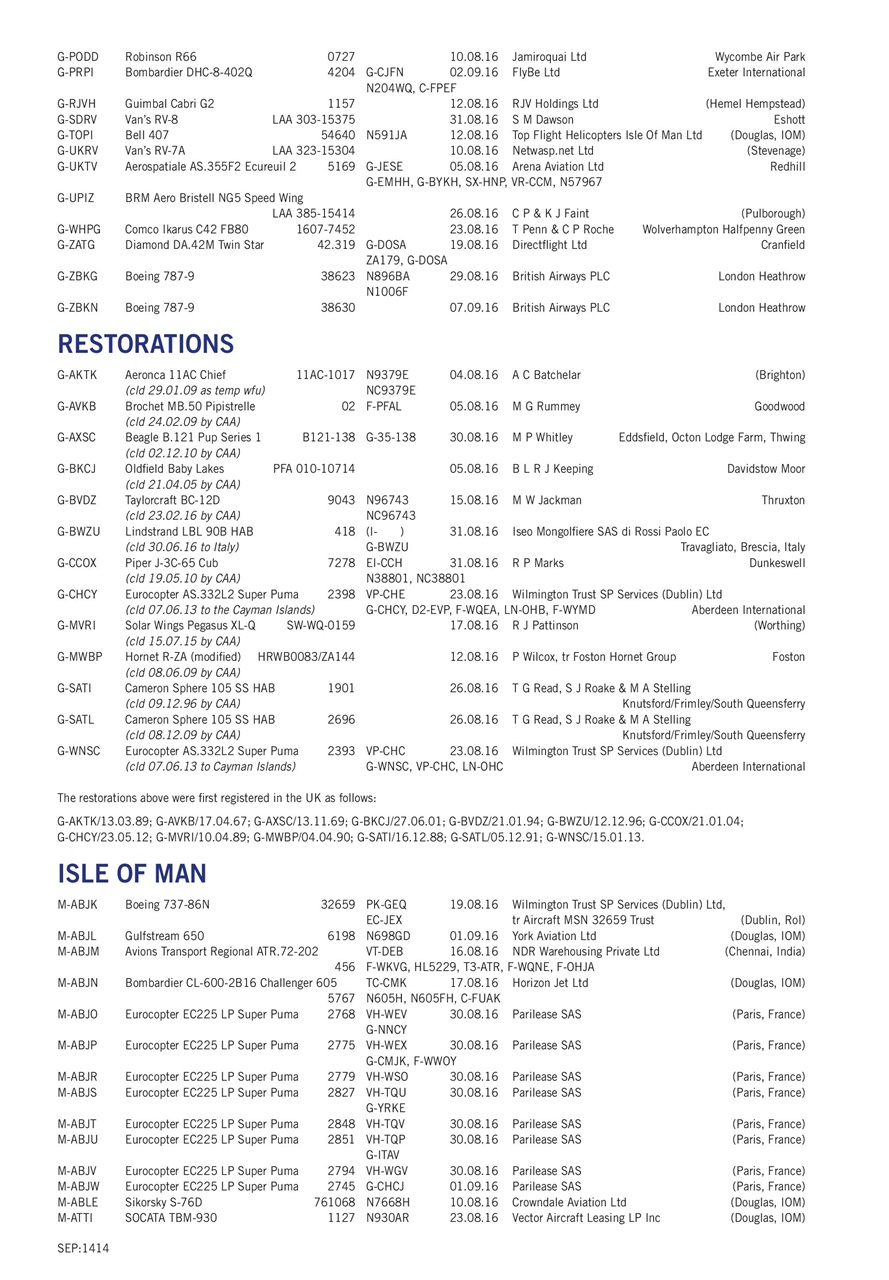Air Britain News Preview Pages
