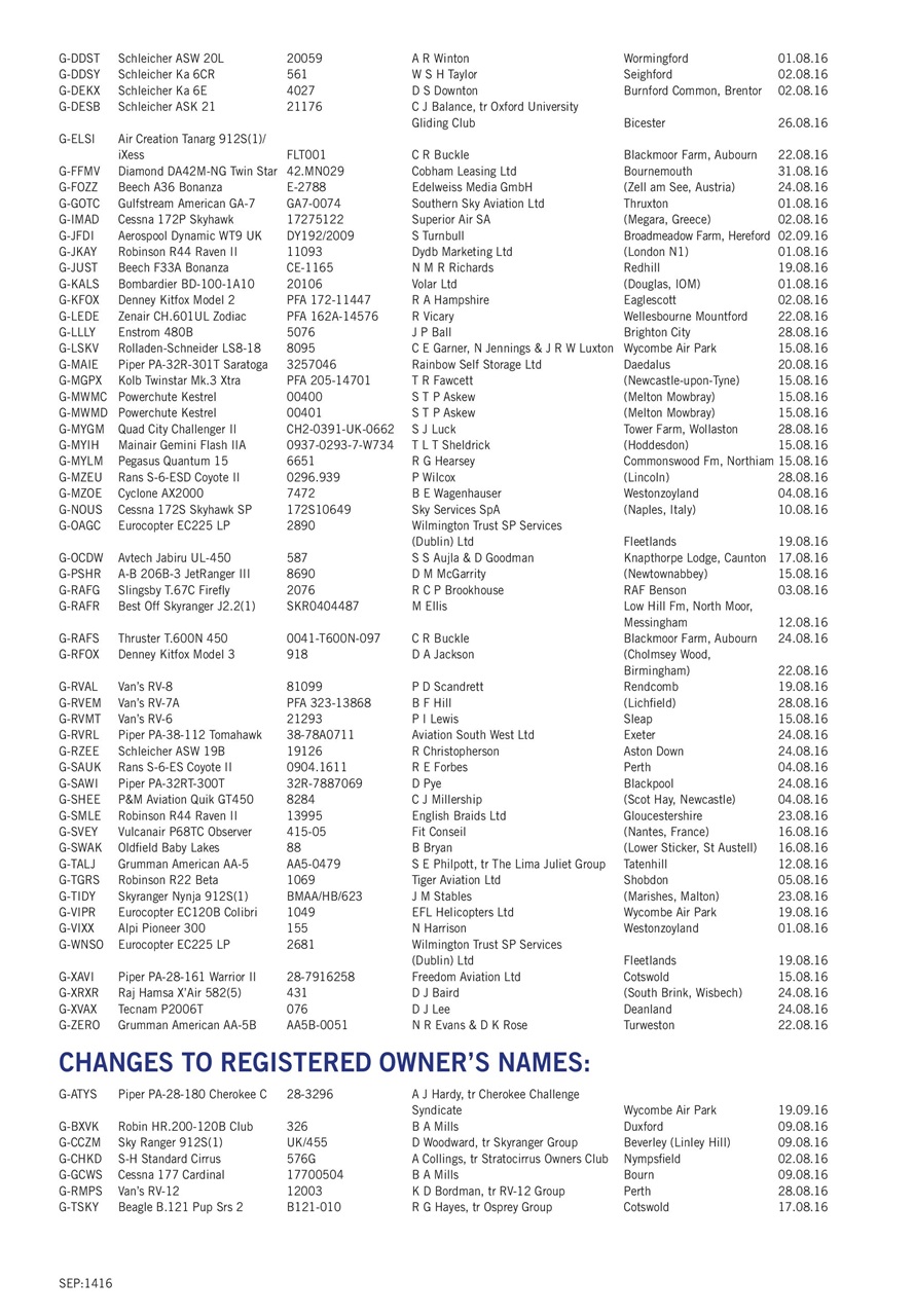 Air Britain News Preview Pages