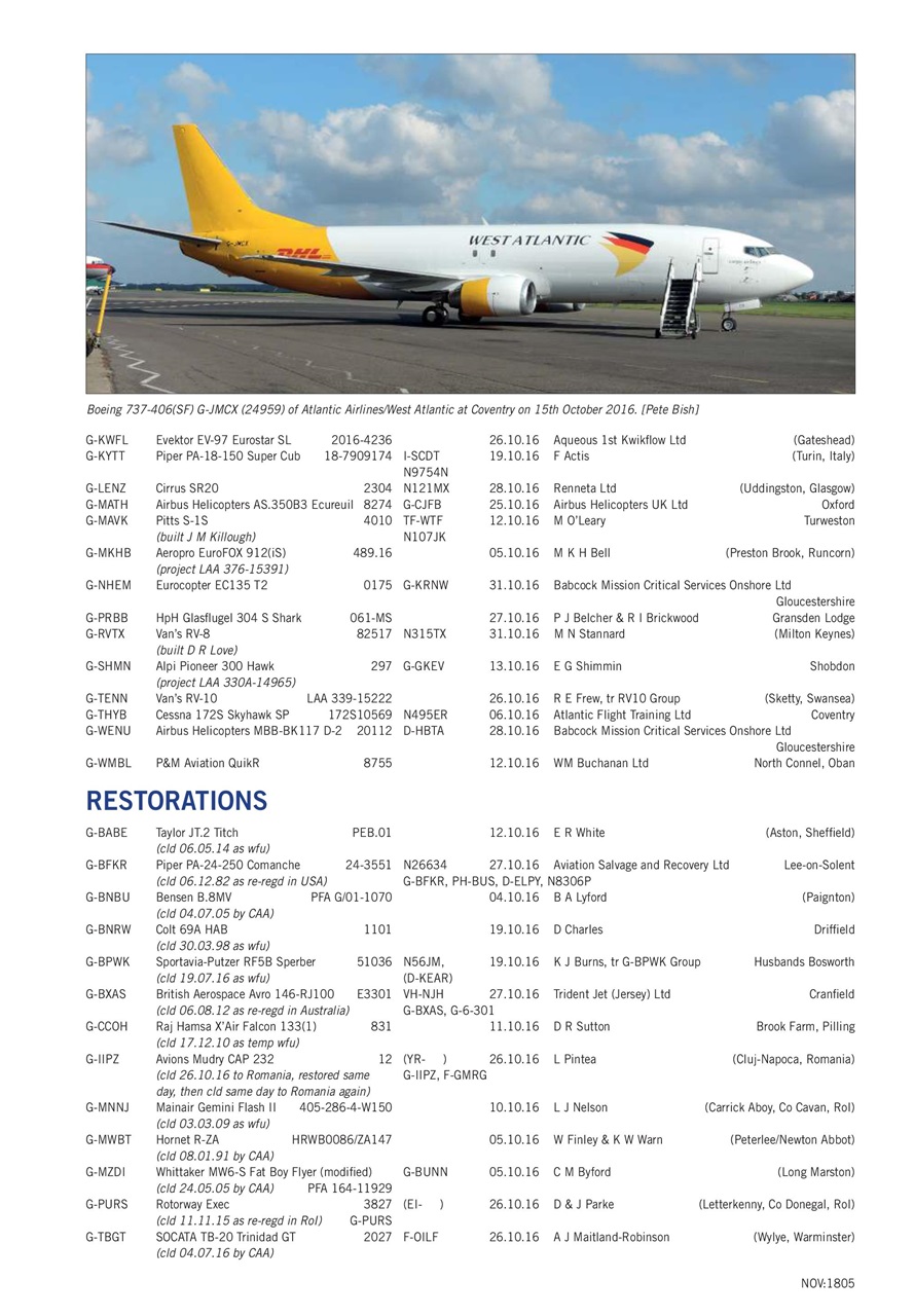 Air Britain News Preview Pages