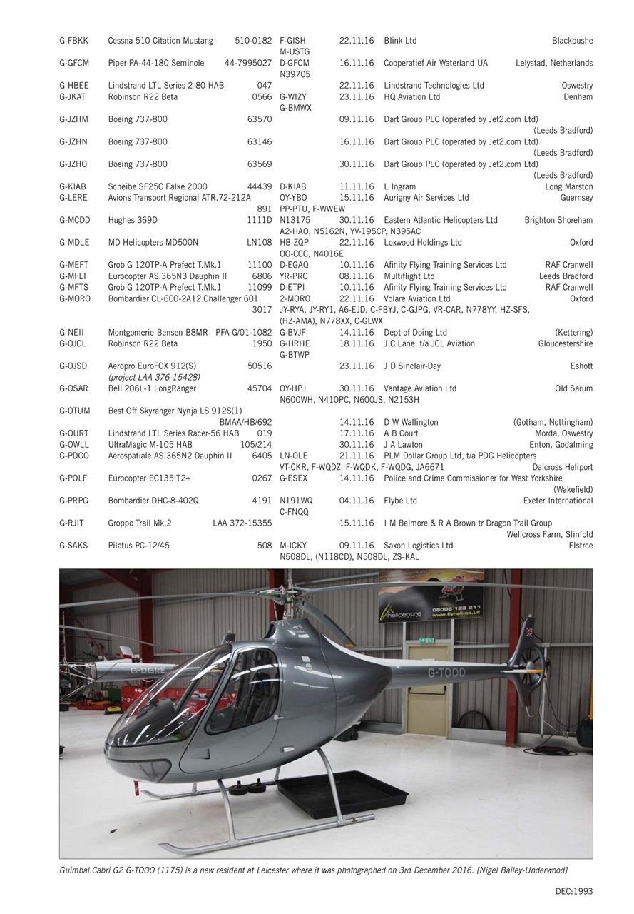 Air Britain News Preview Pages