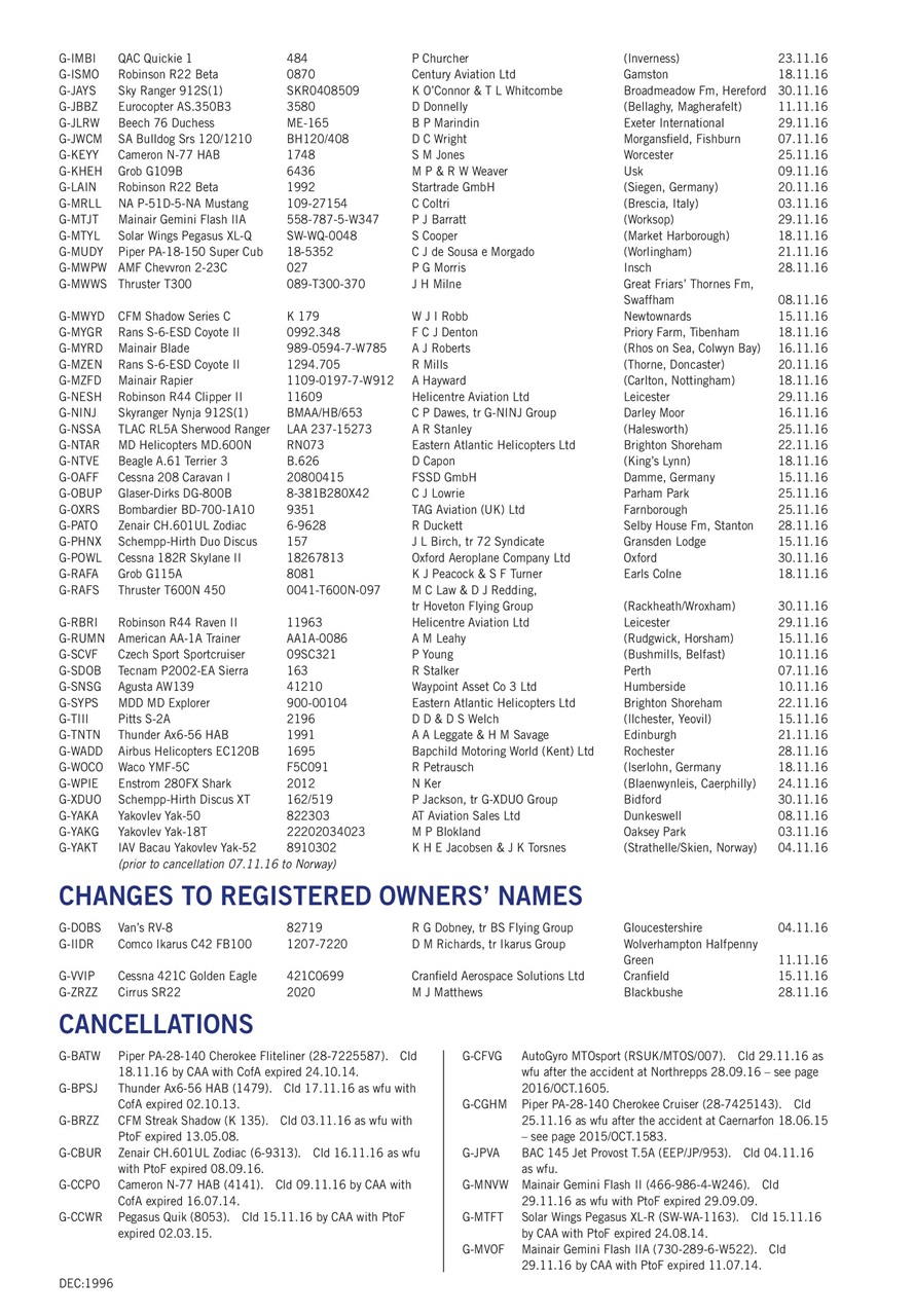 Air Britain News Preview Pages