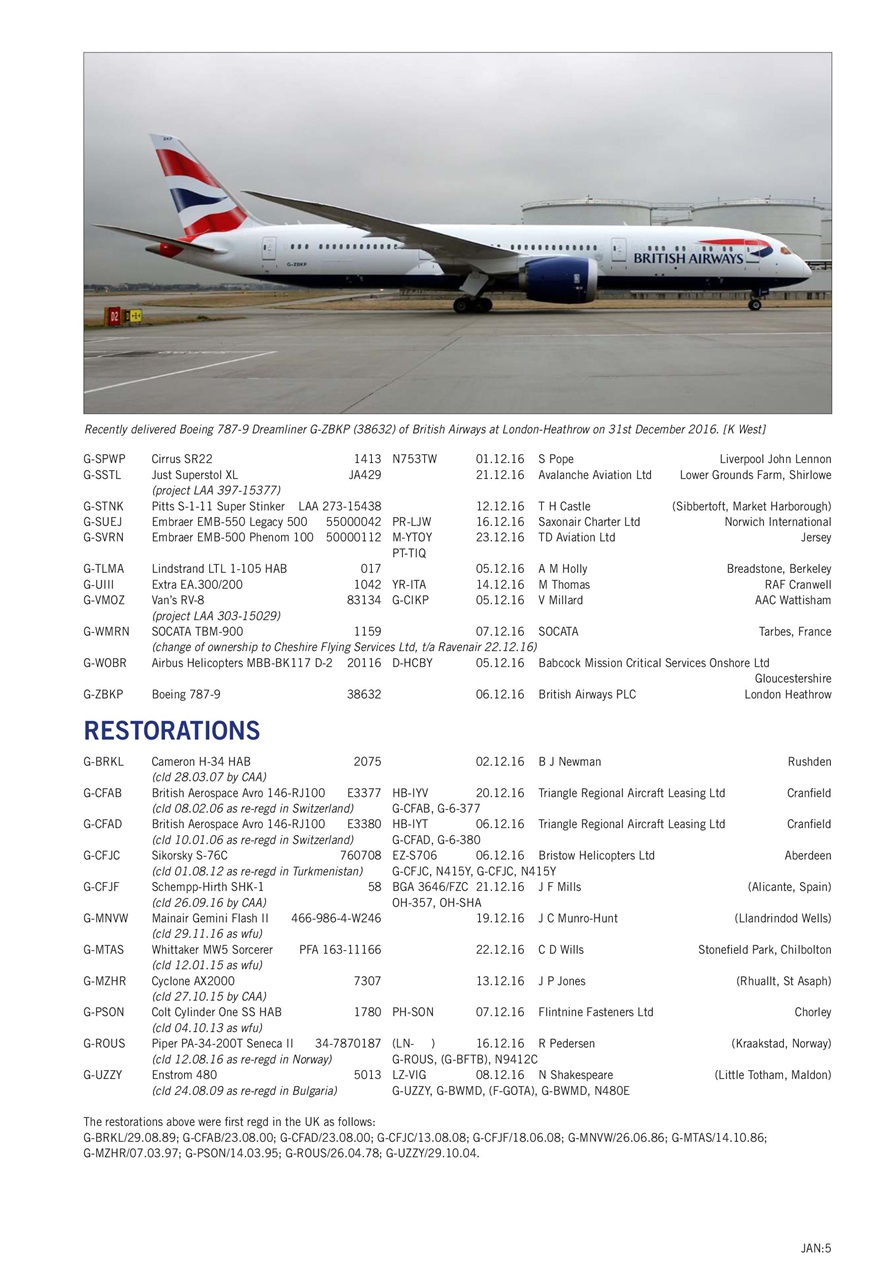 Air Britain News Preview Pages