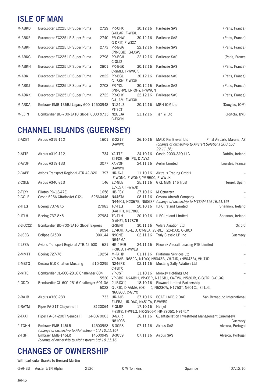 Air Britain News Preview Pages
