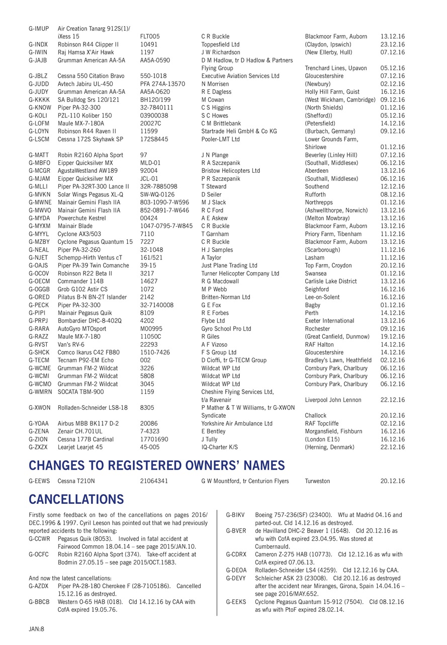 Air Britain News Preview Pages