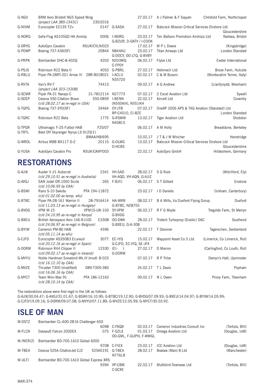 Air Britain News Preview Pages