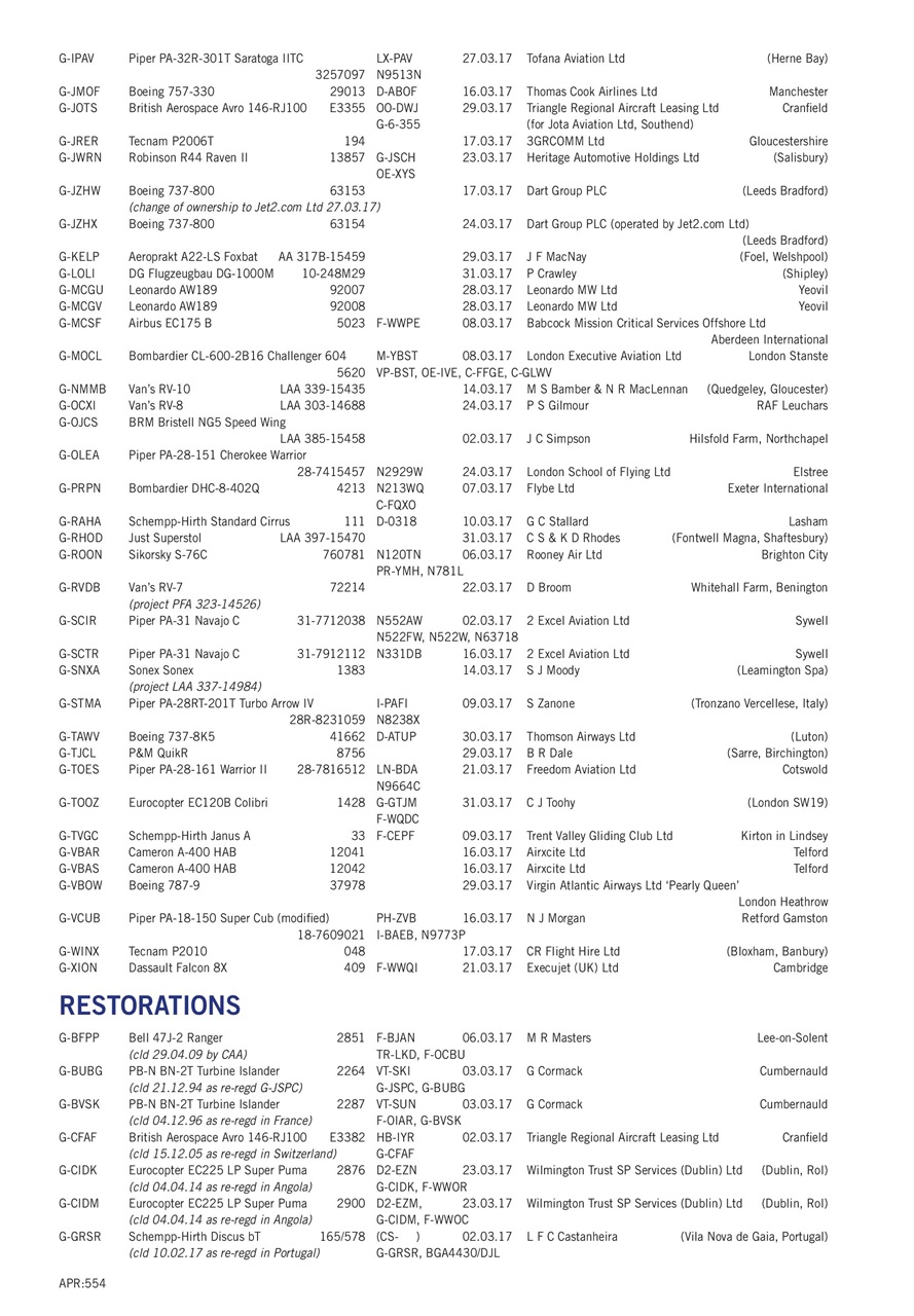 Air Britain News Preview Pages