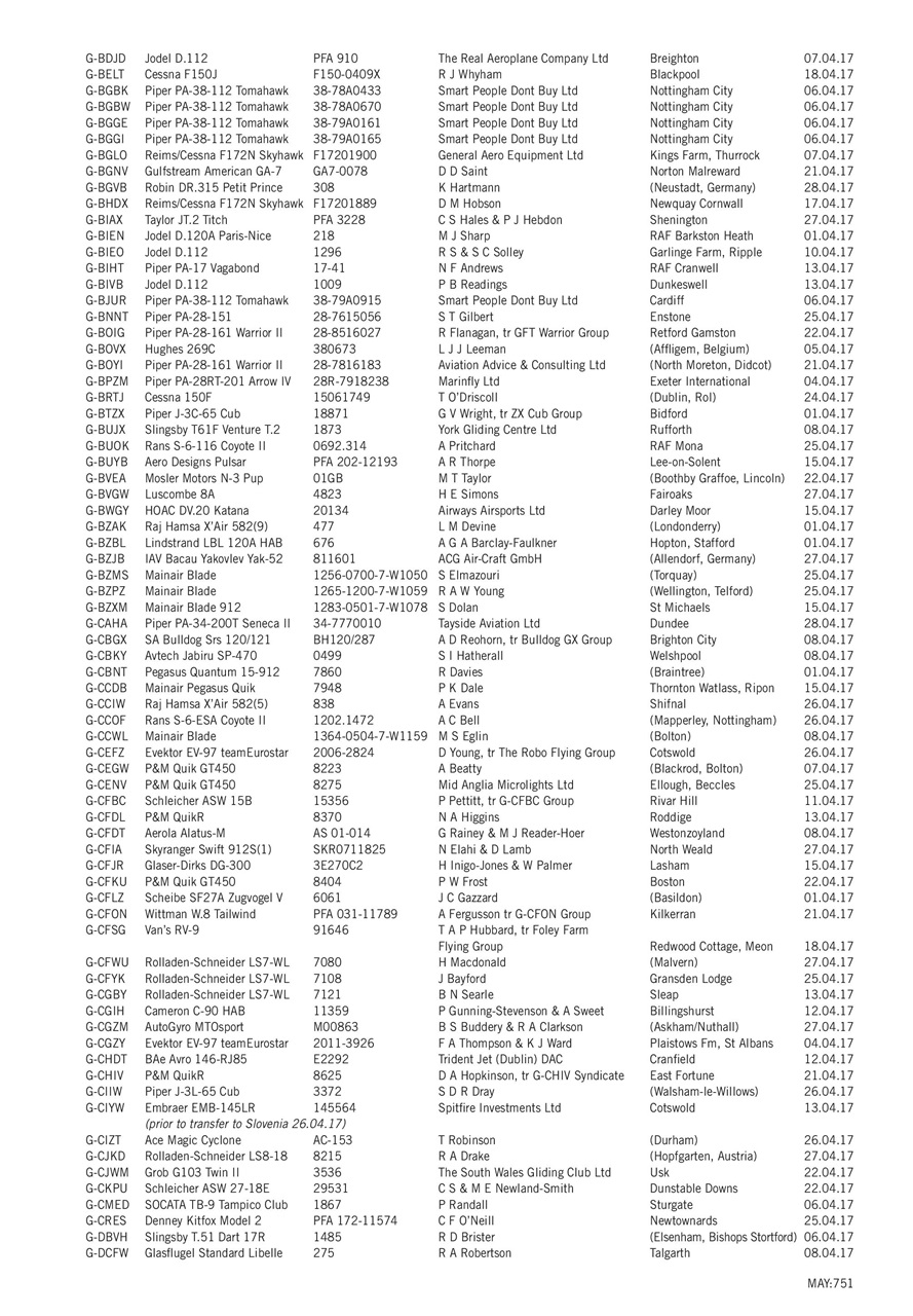 Air Britain News Preview Pages