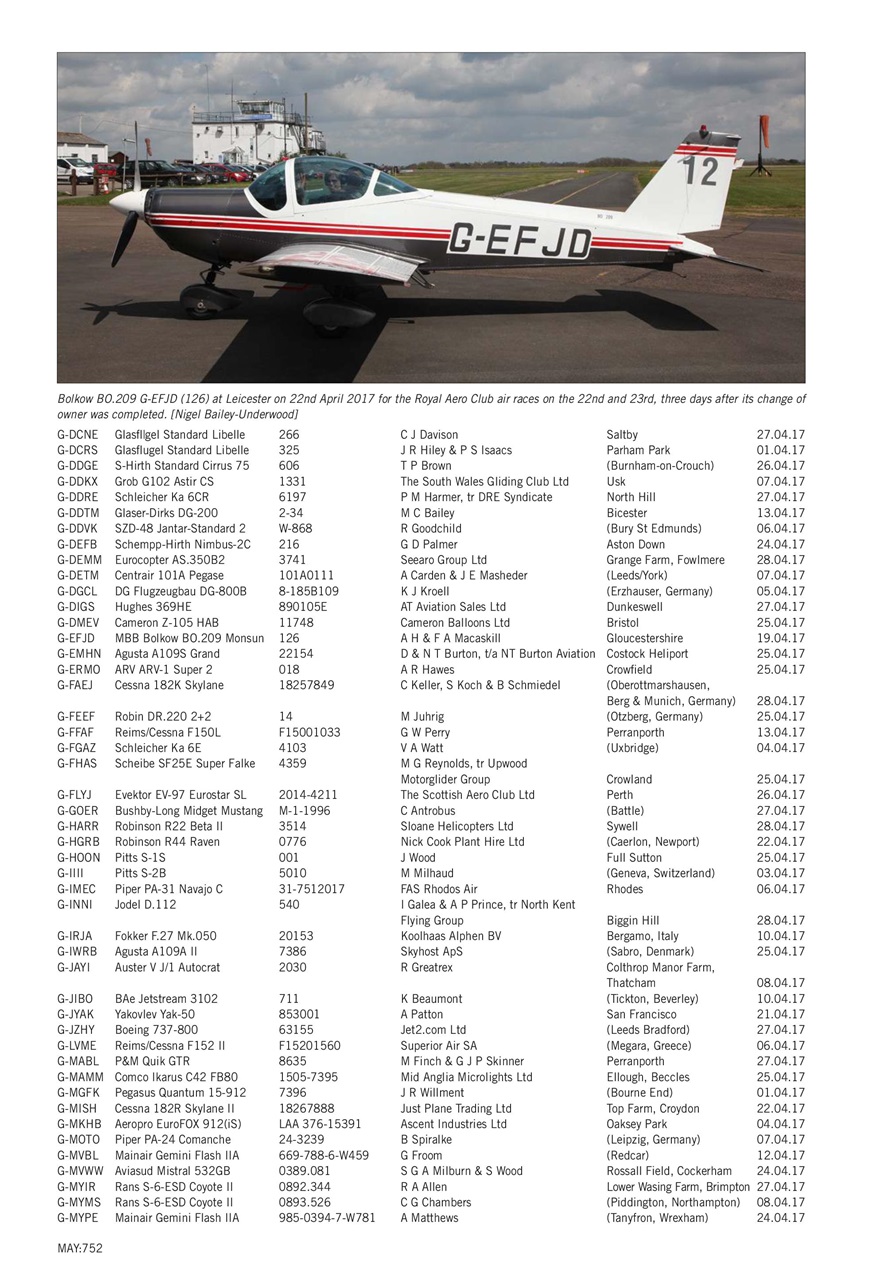 Air Britain News Preview Pages