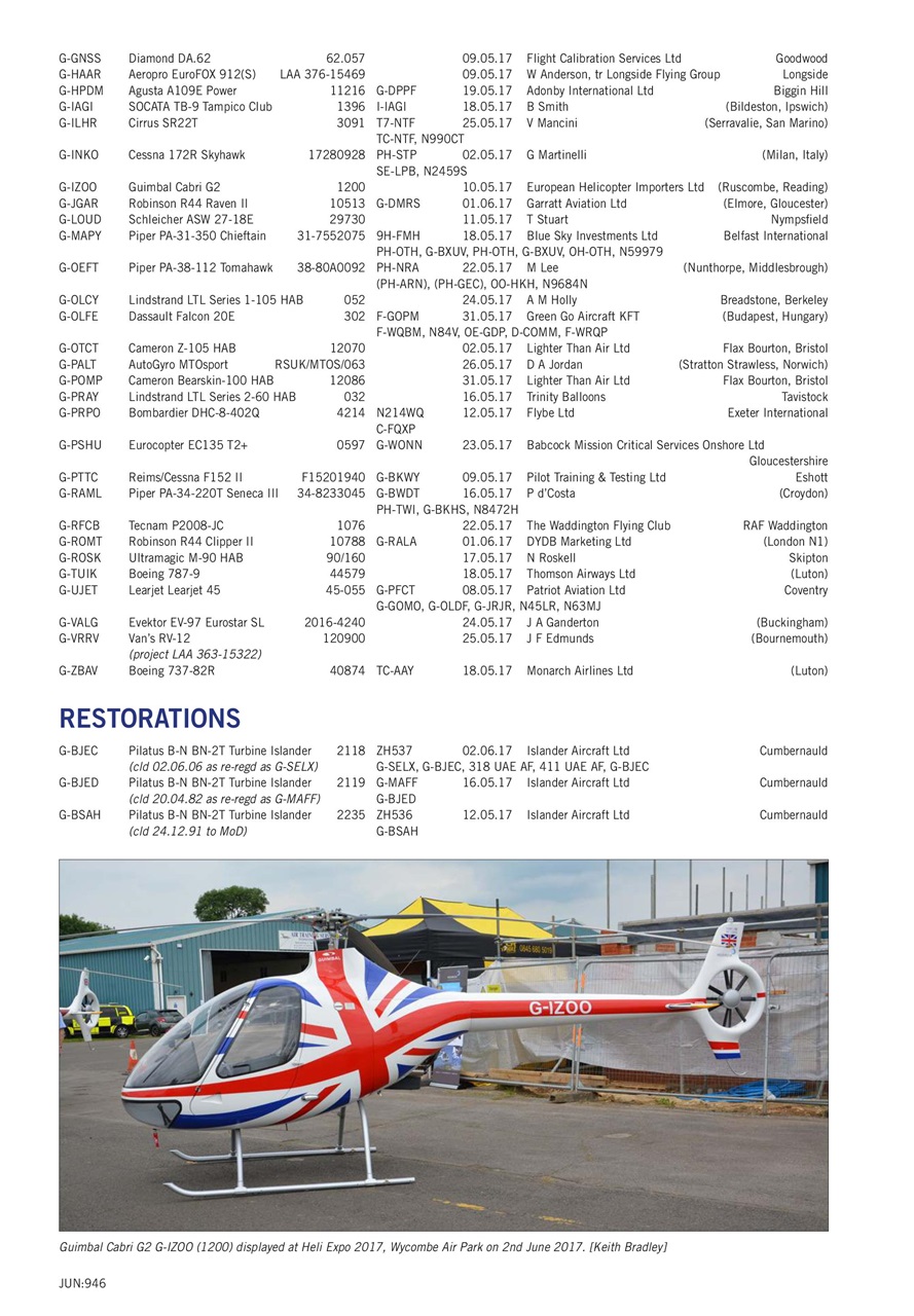 Air Britain News Preview Pages