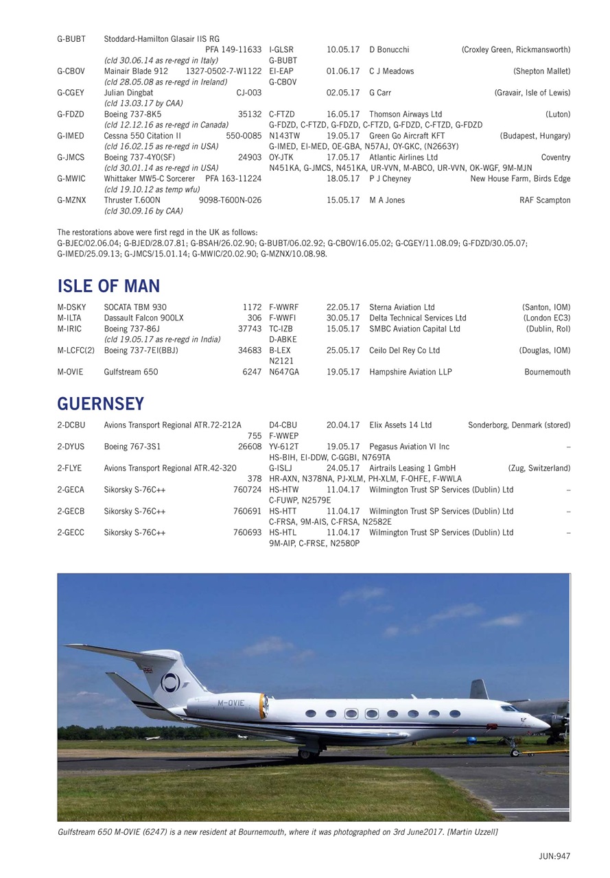 Air Britain News Preview Pages