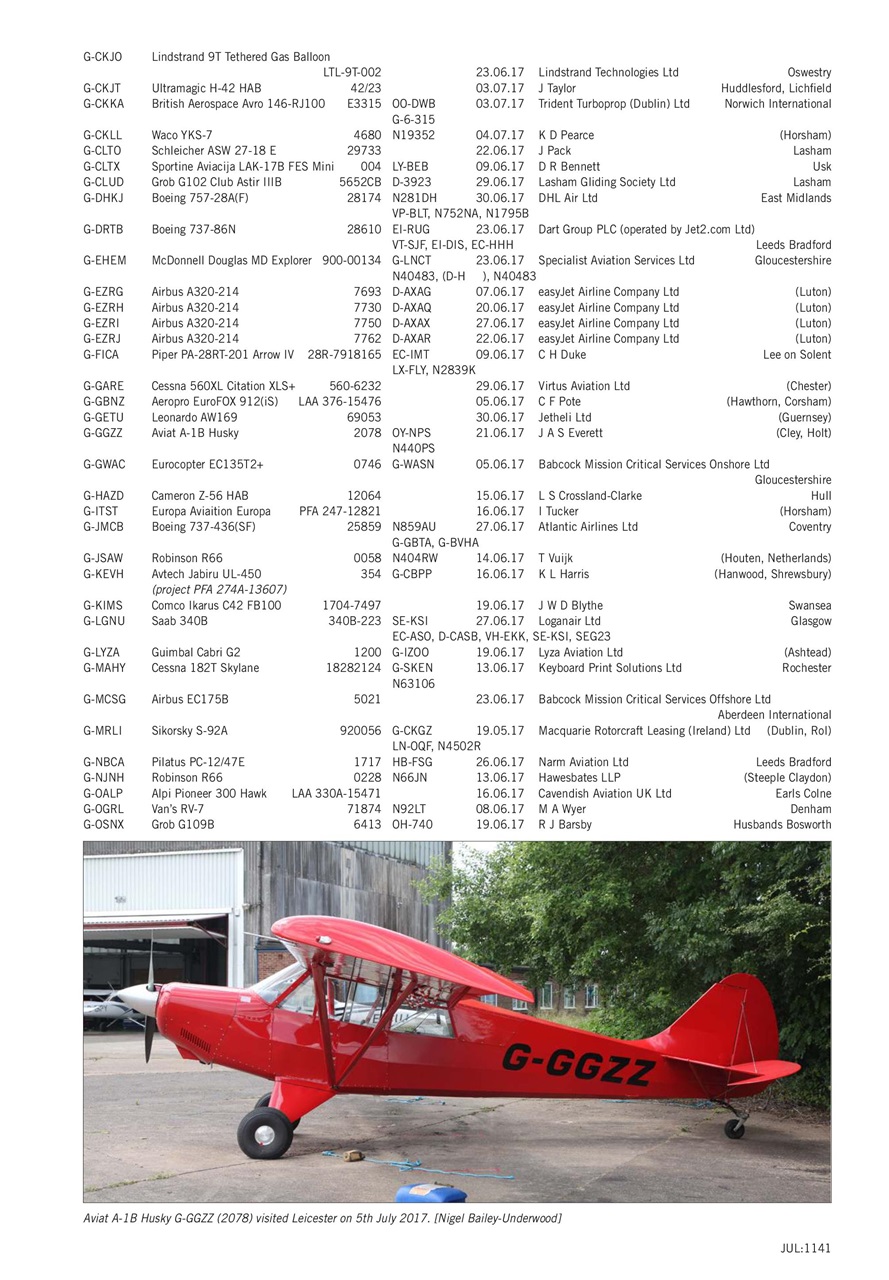 Air Britain News Preview Pages