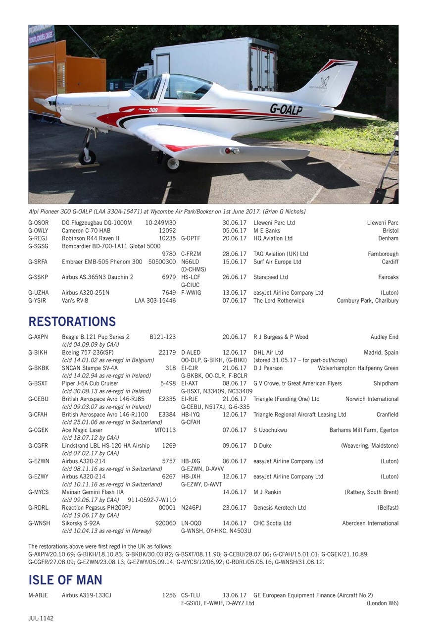 Air Britain News Preview Pages