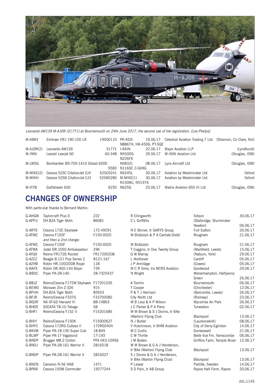 Air Britain News Preview Pages