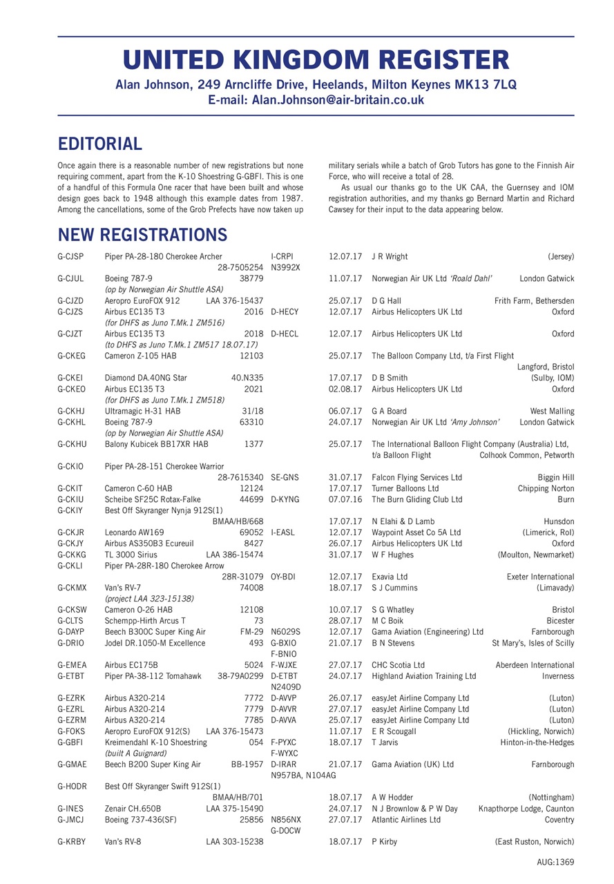 Air Britain News Preview Pages