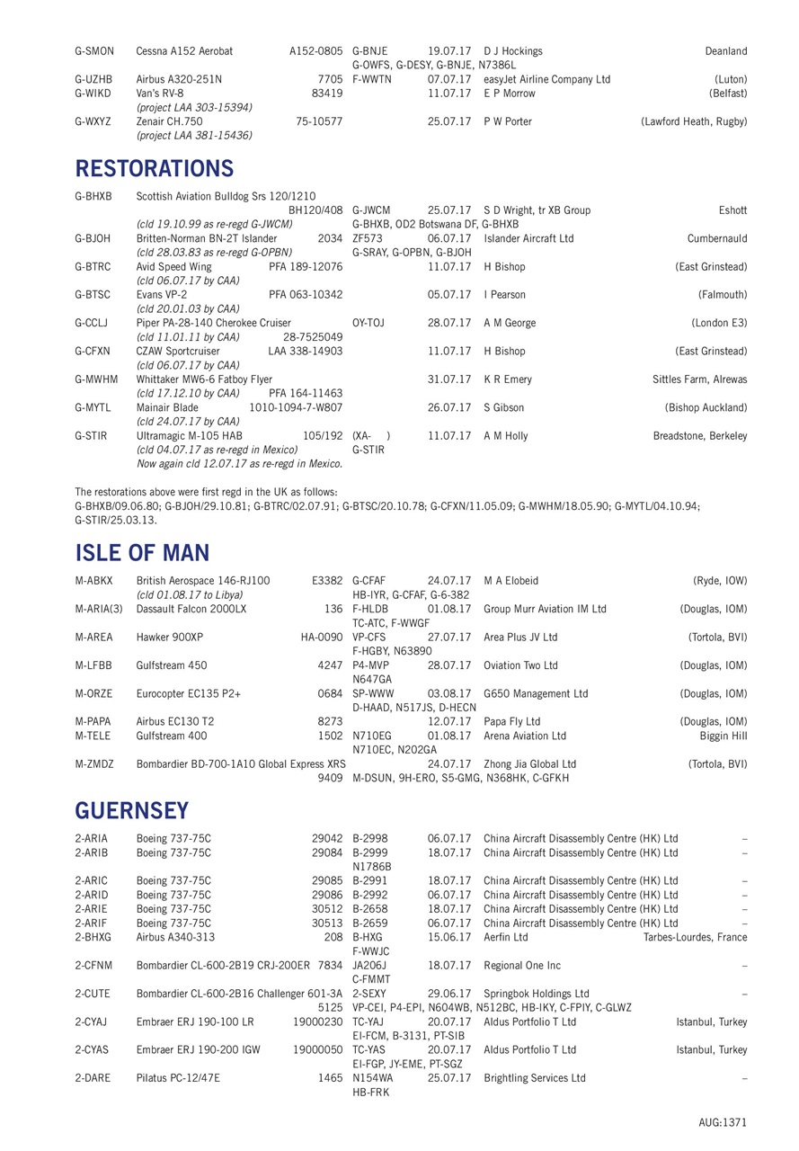 Air Britain News Preview Pages