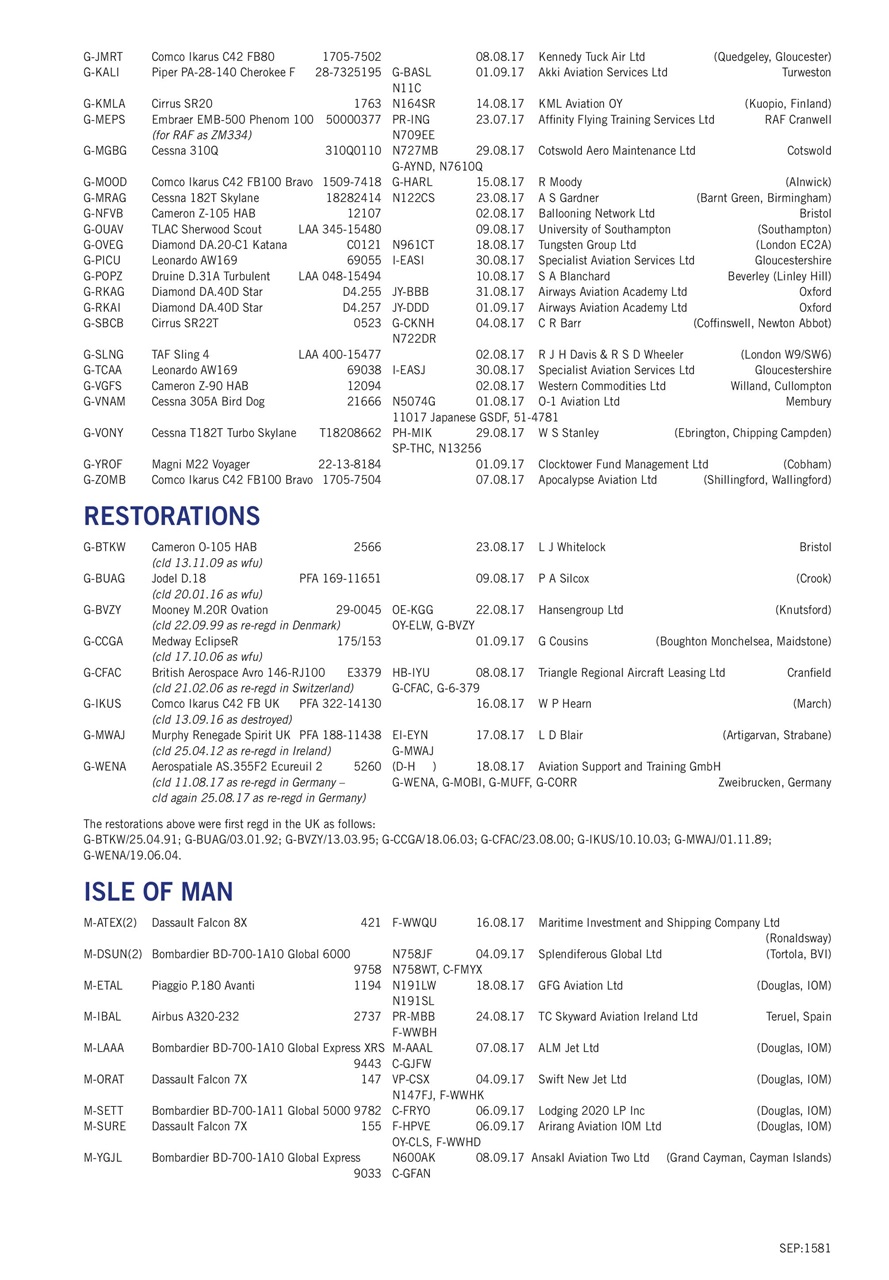 Air Britain News Preview Pages