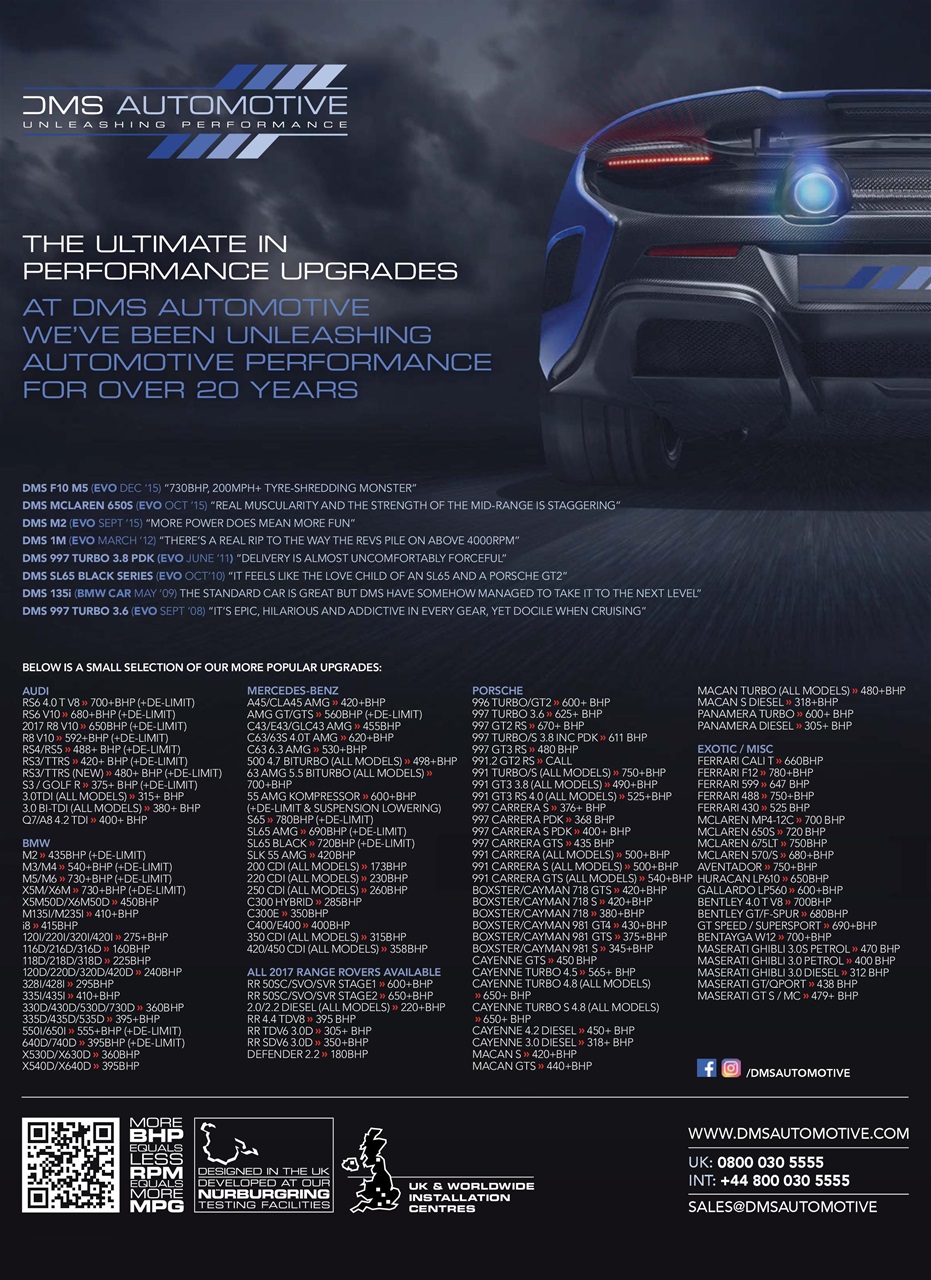 Total BMW Preview Pages