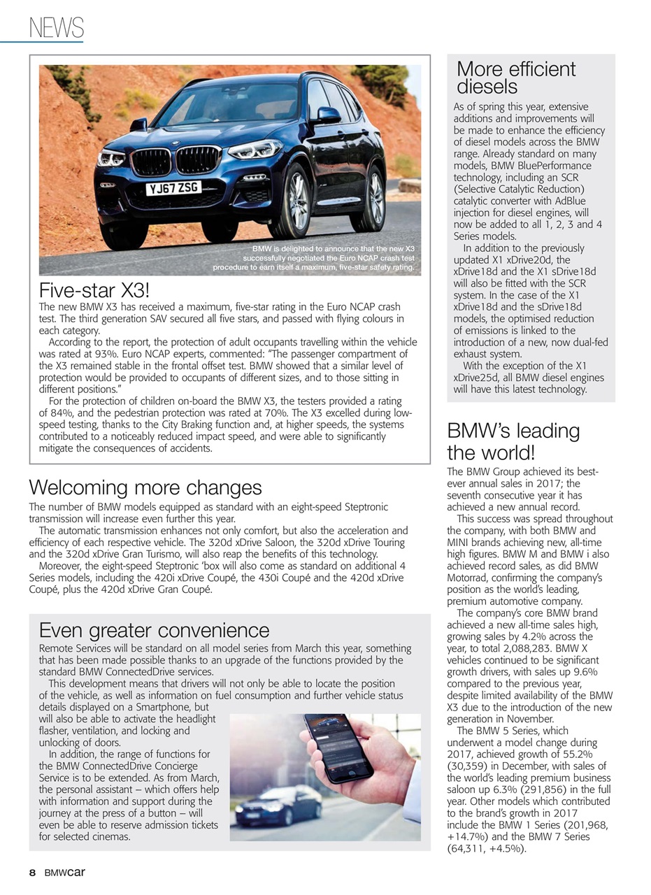 Total BMW Preview Pages