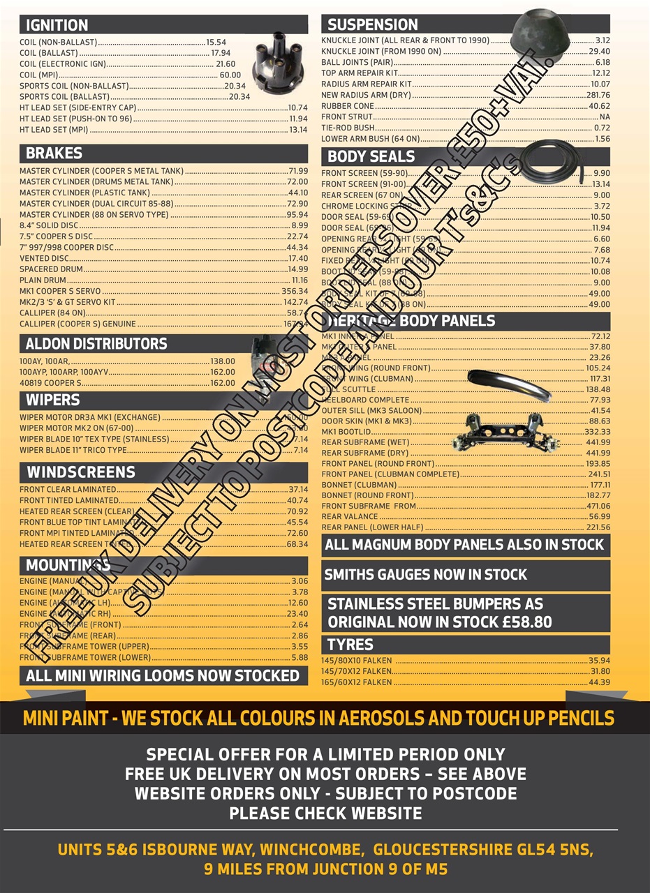 Mini World Preview Pages