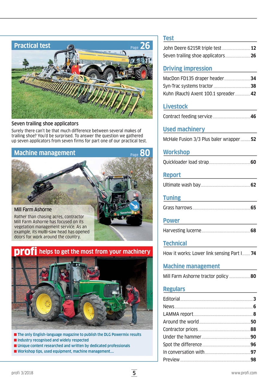 Profi International Preview Pages