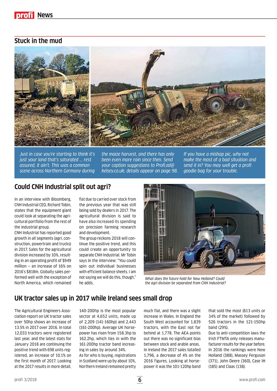 Profi International Preview Pages