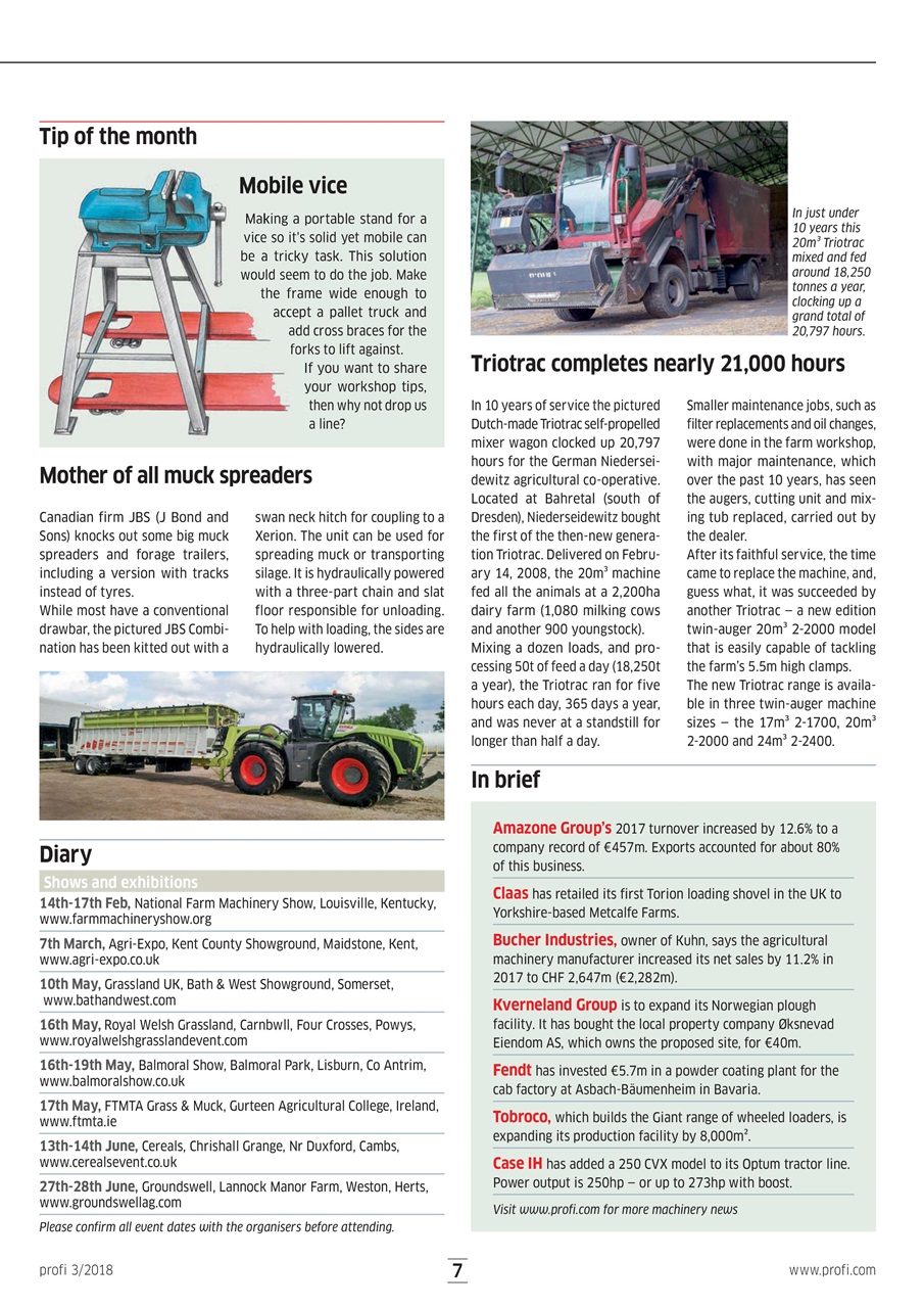 Profi International Preview Pages