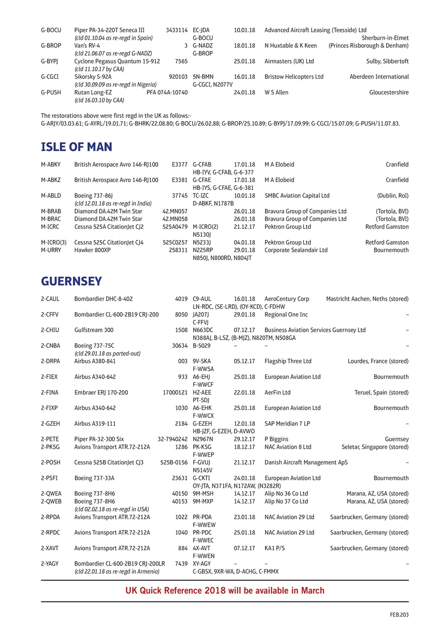 Air Britain News Preview Pages