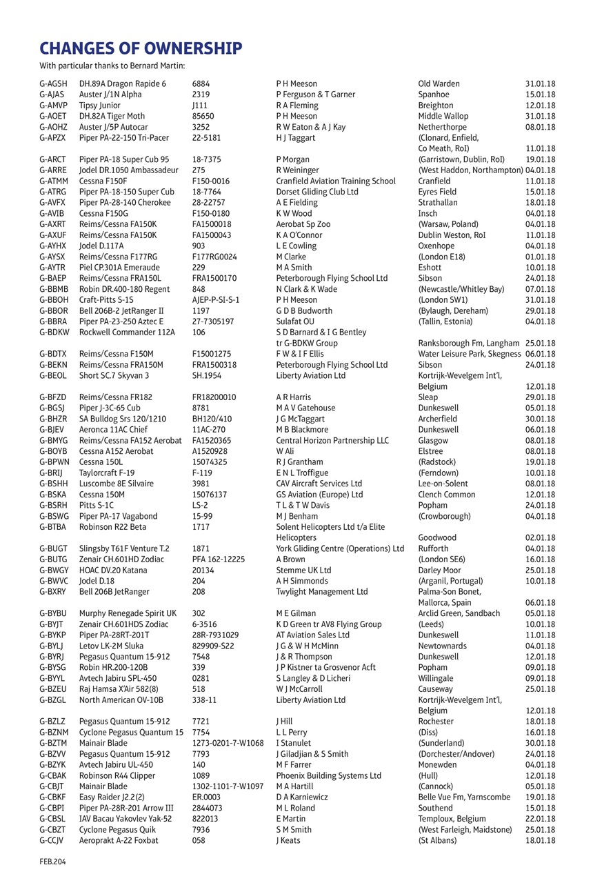 Air Britain News Preview Pages