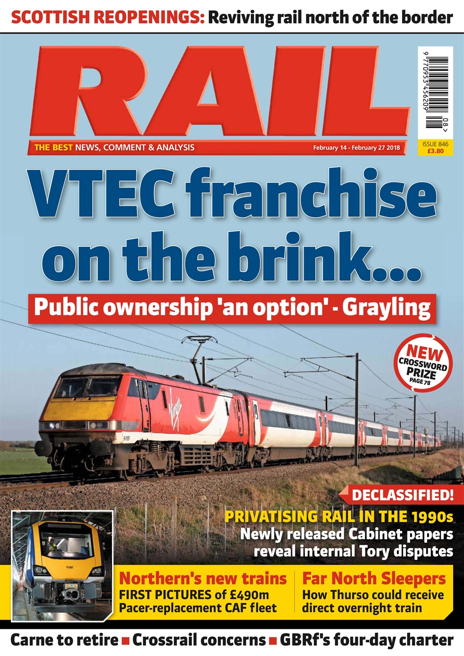 Rail Preview Pages