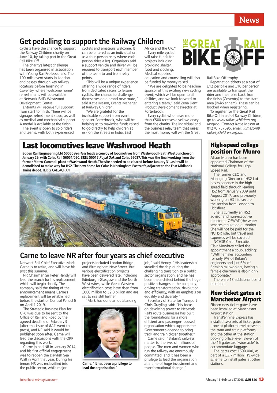 Rail Preview Pages