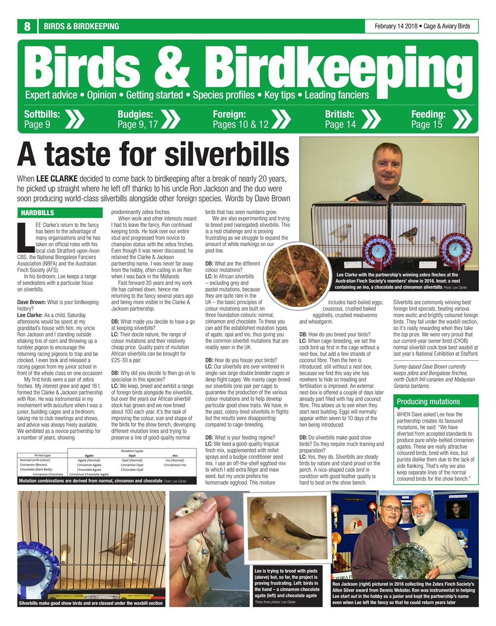 Cage & Aviary Birds Preview Pages