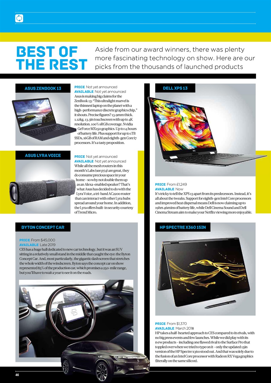 PC Pro Preview Pages