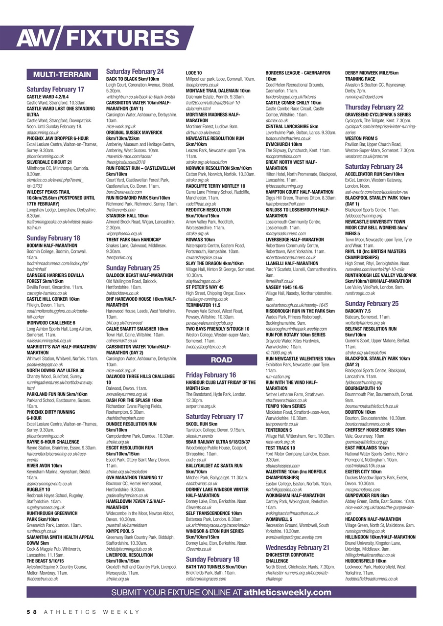 AW – Athletics Weekly Magazine Preview Pages