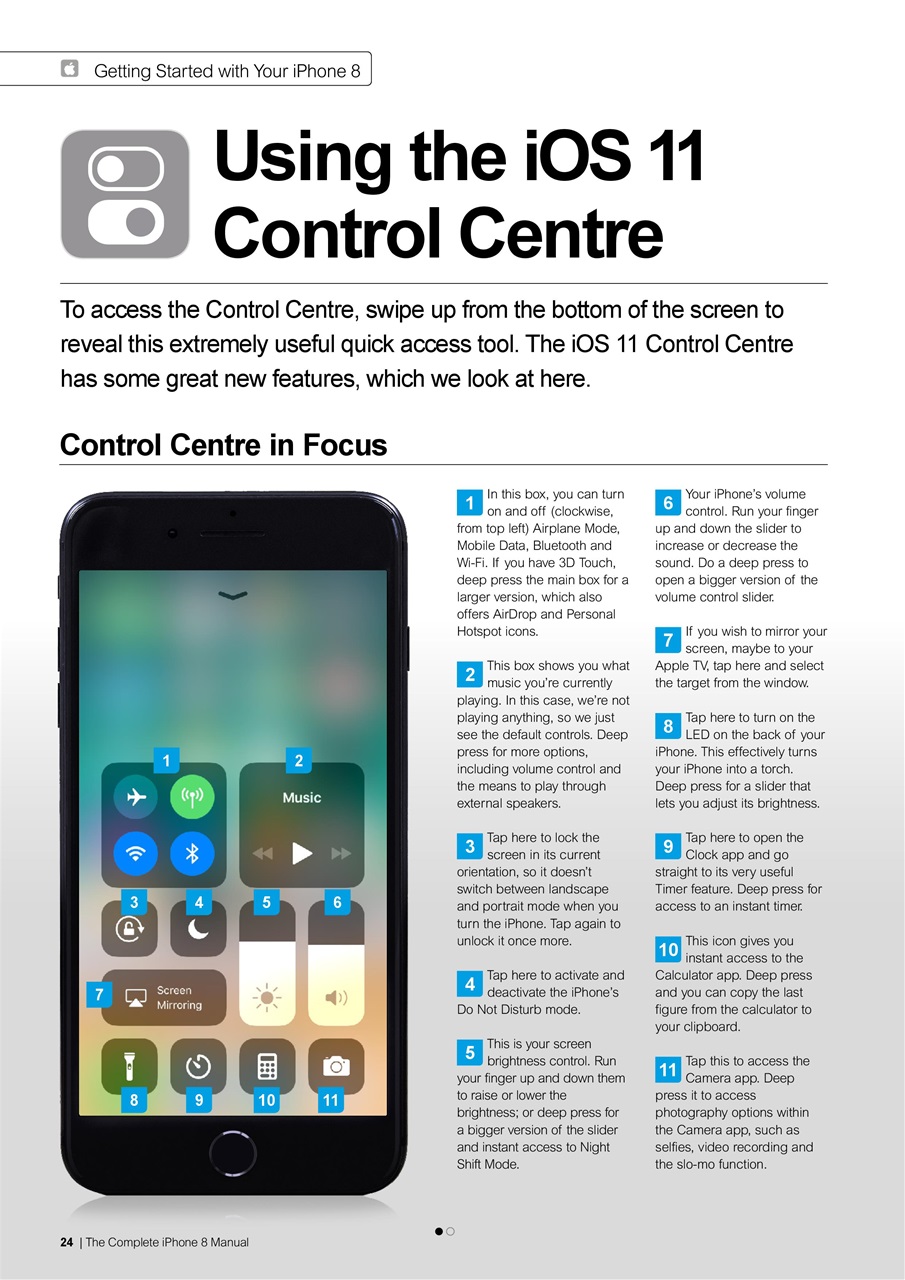 Essential Apple User Preview Pages