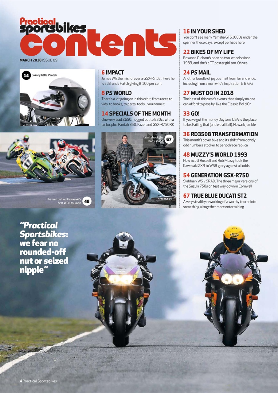 Practical Sportsbikes Preview Pages